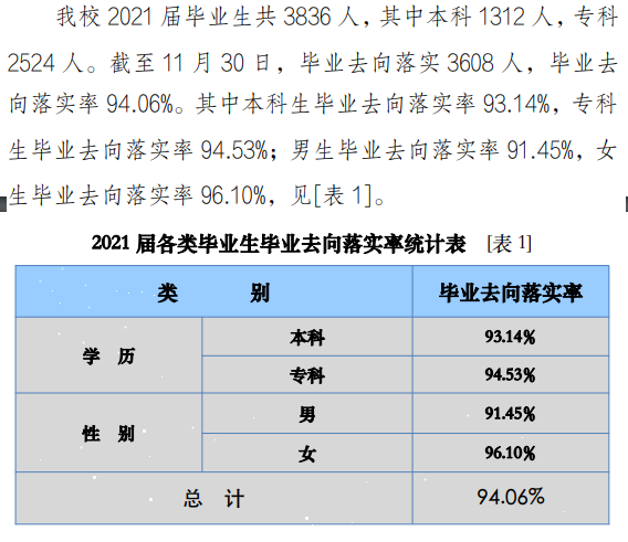 陕西服装网www.vhao.net网www.vhao.net网www.vhao.net网www.vhao.net网www.vhao.net网www.vhao.net网www.vhao.net网www.vhao.net网www.vhao.net网www.vhao.net网www.vhao.net网www.vhao.net网www.vhao.net网www.vhao.net网www.vhao.net网www.vhao.net网www.vhao.net网www.vhao.net网www.vhao.net网www.vhao.net网www.vhao.net网www.vhao.net网www.vhao.net网www.vhao.net网www.vhao.net网www.vhao.net网www.vhao.net网www.vhao.net工程学院失业率及失业远景怎样样,好失业吗？