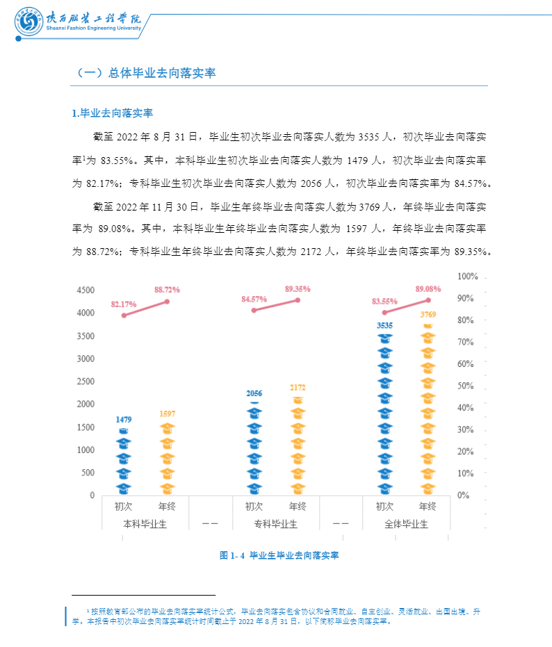 陕西服装网www.vhao.net网www.vhao.net网www.vhao.net网www.vhao.net网www.vhao.net网www.vhao.net网www.vhao.net网www.vhao.net网www.vhao.net网www.vhao.net网www.vhao.net网www.vhao.net网www.vhao.net网www.vhao.net网www.vhao.net网www.vhao.net网www.vhao.net网www.vhao.net网www.vhao.net网www.vhao.net网www.vhao.net网www.vhao.net网www.vhao.net网www.vhao.net网www.vhao.net网www.vhao.net网www.vhao.net网www.vhao.net工程学院失业率及失业远景怎样样,好失业吗？