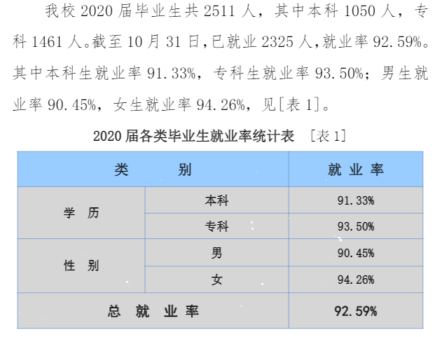 陕西服装网www.vhao.net网www.vhao.net网www.vhao.net网www.vhao.net网www.vhao.net网www.vhao.net网www.vhao.net网www.vhao.net网www.vhao.net网www.vhao.net网www.vhao.net网www.vhao.net网www.vhao.net网www.vhao.net网www.vhao.net网www.vhao.net网www.vhao.net网www.vhao.net网www.vhao.net网www.vhao.net网www.vhao.net网www.vhao.net网www.vhao.net网www.vhao.net网www.vhao.net网www.vhao.net网www.vhao.net网www.vhao.net工程学院失业率及失业远景怎样样,好失业吗？
