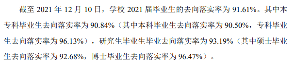 广州西医药大学失业率及失业远景怎样样,好失业吗?