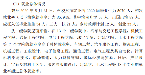 广州都会理工学院失业率及失业远景怎样样,好失业吗？