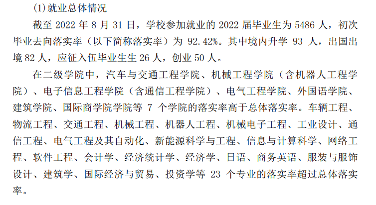 广州都会理工学院失业率及失业远景怎样样,好失业吗？