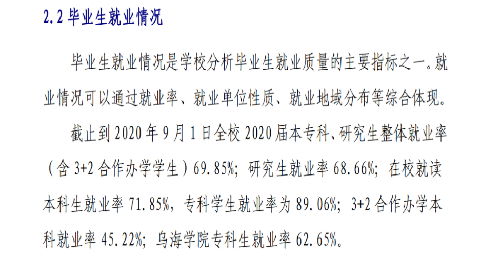 内蒙古产业大学失业率及失业远景怎样样,好失业吗？