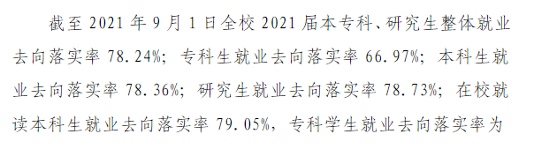 内蒙古产业大学失业率及失业远景怎样样,好失业吗？