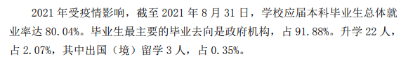 湖北警官学院失业率及失业远景怎样样,好失业吗?