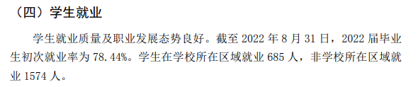 吉林本国语大学失业率及失业远景怎样样,好失业吗？