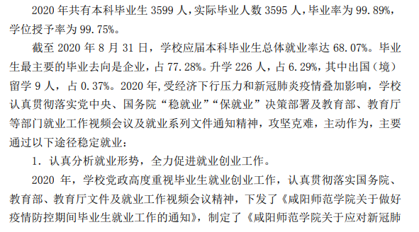 咸阳师范学院失业率及失业远景怎样样,好失业吗？