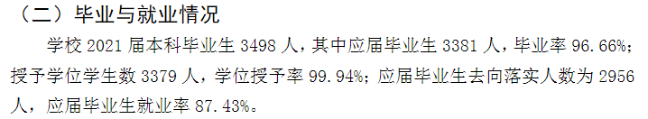 西安外事学院失业率及失业远景怎样样,好失业吗？