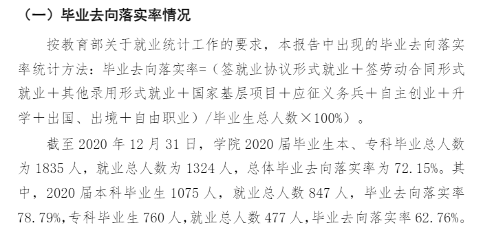 山西动力学院失业率及失业远景怎样样,好失业吗？