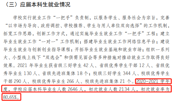 文山学院失业率及失业远景怎样样,好失业吗？