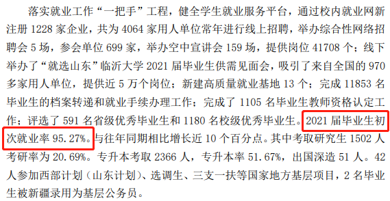 临沂大学失业率及失业远景怎样样,好失业吗？