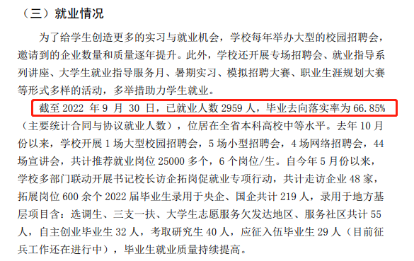 闽南理工学院失业率及失业远景怎样样,好失业吗？