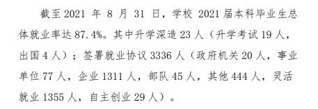 闽南理工学院失业率及失业远景怎样样,好失业吗？
