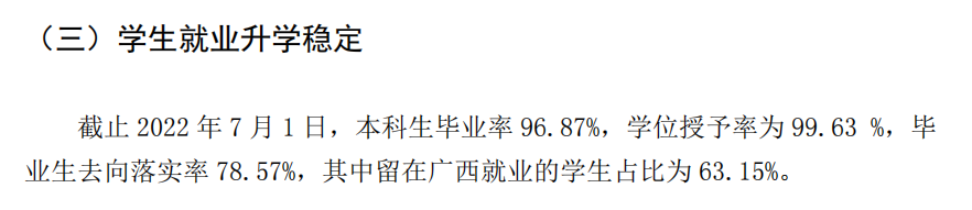 广西本国语学院失业率及失业远景怎样样,好失业吗？