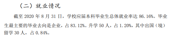 广东科技学院失业率及失业远景怎样样,好失业吗？