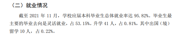 广东科技学院失业率及失业远景怎样样,好失业吗？
