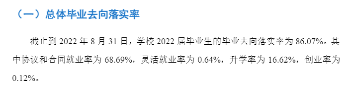 榆林学院失业率及失业远景怎样样,好失业吗？