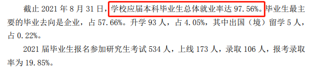 山东协和学院失业率及失业远景怎样样,好失业吗?