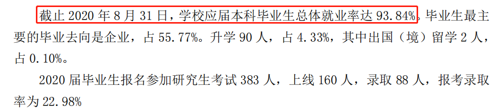 山东协和学院失业率及失业远景怎样样,好失业吗?