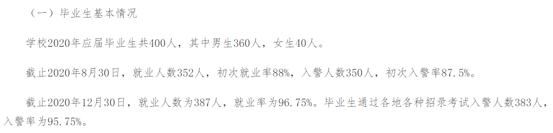 重庆差人学院失业率及失业远景怎样样,好失业吗?