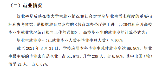 文华学院失业率及失业远景怎样样,好失业吗？