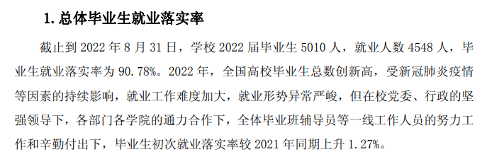 黄山学院失业率及失业远景怎样样,好失业吗？