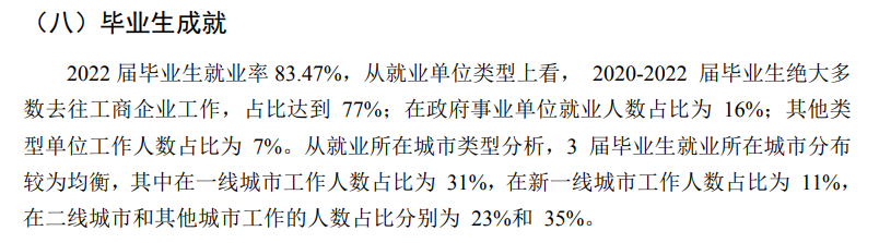 桂林航天产业学院失业率及失业远景怎样样,好失业吗？