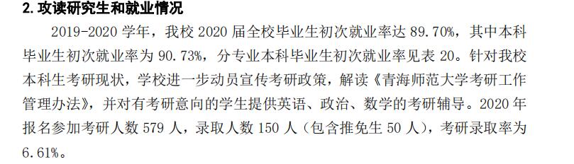 青海师范大学失业率及失业远景怎样样,好失业吗？