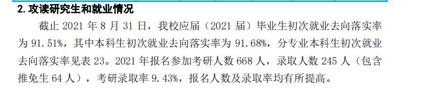 青海师范大学失业率及失业远景怎样样,好失业吗？