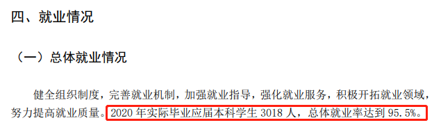 烟台南山学院失业率及失业远景怎样样,好失业吗?