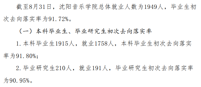 沈阳音乐学院失业率及失业远景怎样样,好失业吗？
