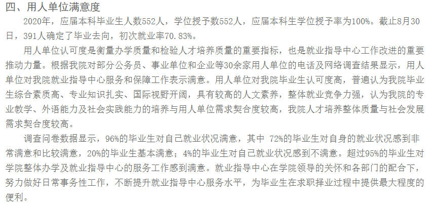 国际干系学院失业率及失业远景怎样样,好失业吗？
