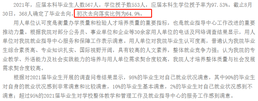 国际干系学院失业率及失业远景怎样样,好失业吗？