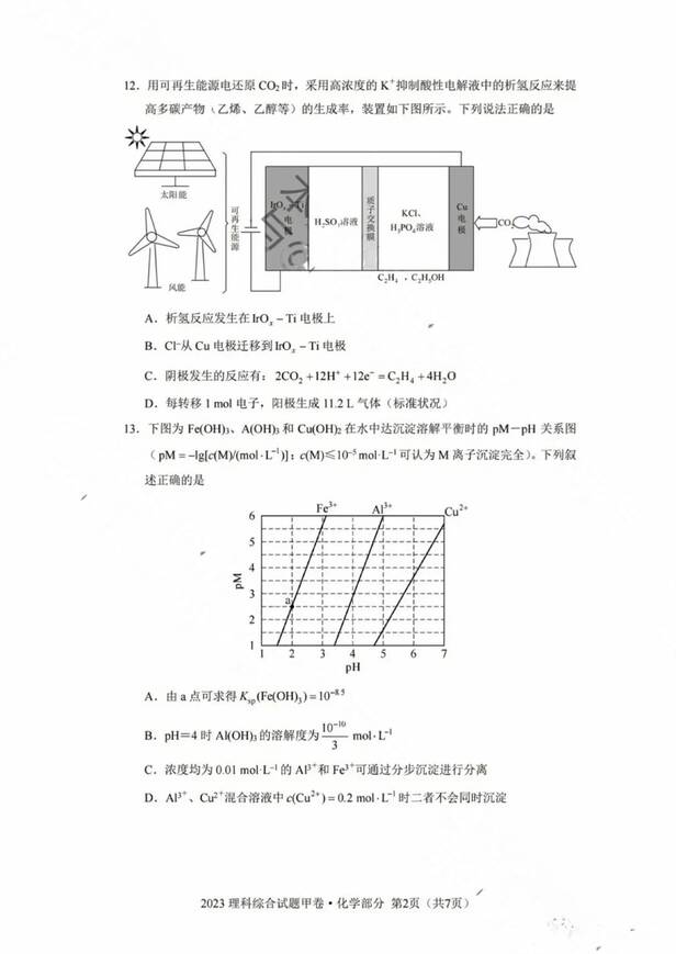 2023年天下甲卷高考理综试卷真题及谜底剖析（完全版）