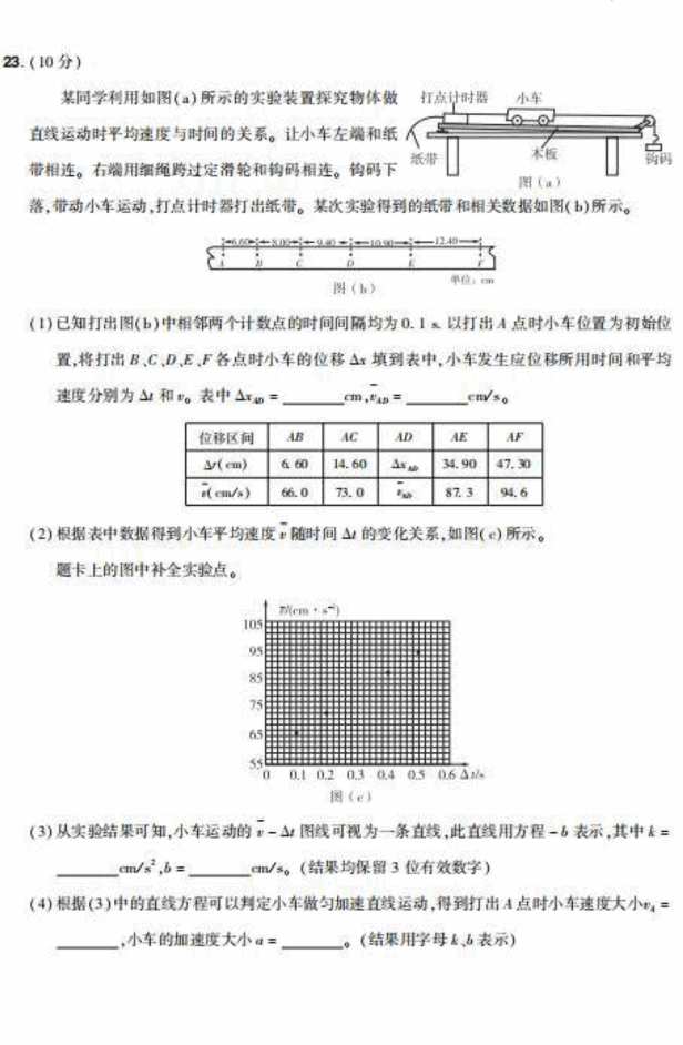 2023年天下甲卷高考理综试卷真题及谜底剖析（完全版）