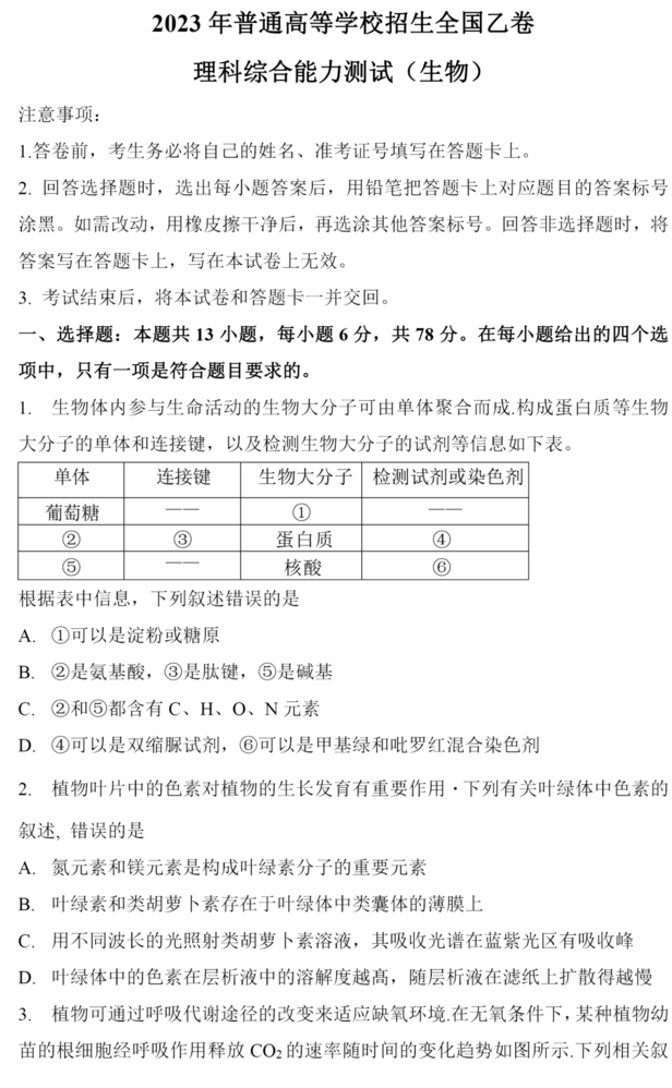 2023年高考天下乙卷理综试卷真题及谜底剖析(完全版)