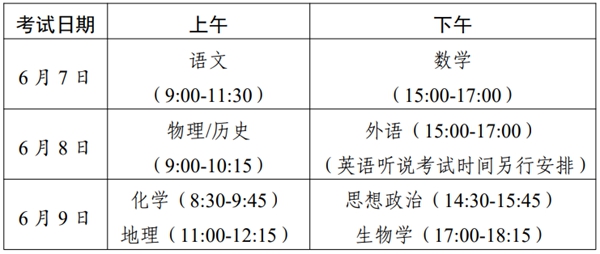 2023年广东高考时辰支配,广东高考各科目详细时辰支配表