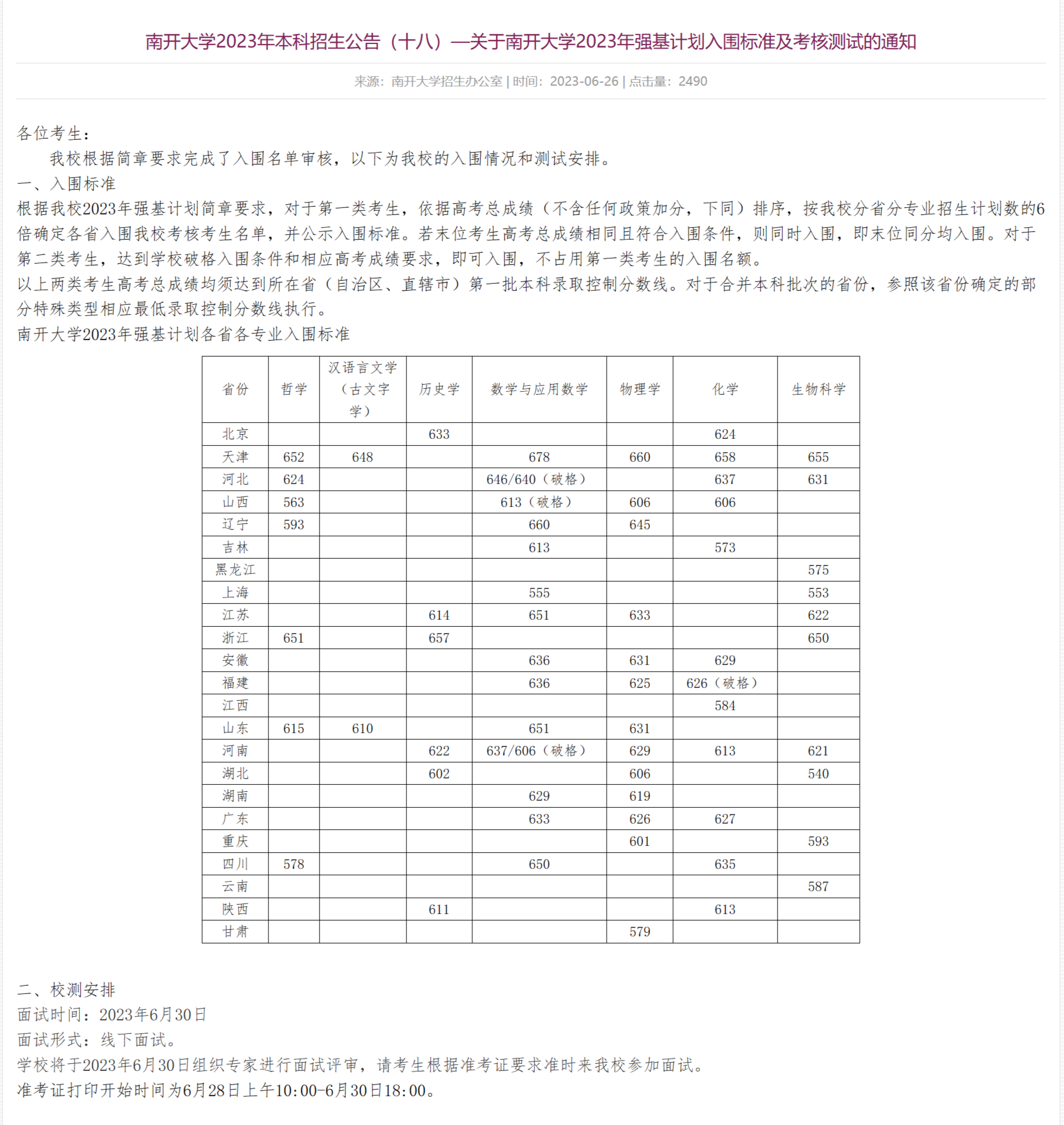 2023年强基打算39所大学登科分数线一览表
