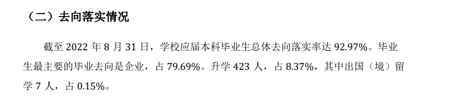 宜宾学院失业率及失业远景怎样样,好失业吗？
