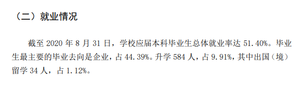 东南民族大学失业率及失业远景怎样样,好失业吗？