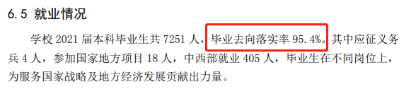 青岛科技大学失业率及失业远景怎样样,好失业吗？