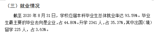 青岛科技大学失业率及失业远景怎样样,好失业吗？