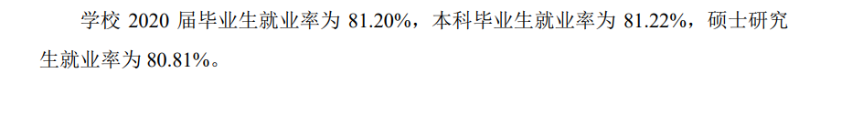 安庆师范大学失业率及失业远景怎样样,好失业吗？