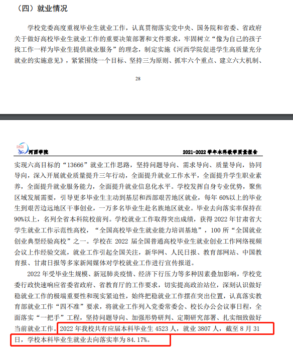 河西学院失业率及失业远景怎样样,好失业吗?