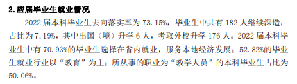 汉江师范学院失业率及失业远景怎样样,好失业吗？