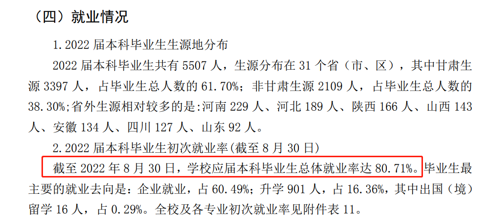 兰州交通大学失业率及失业远景怎样样,好失业吗？