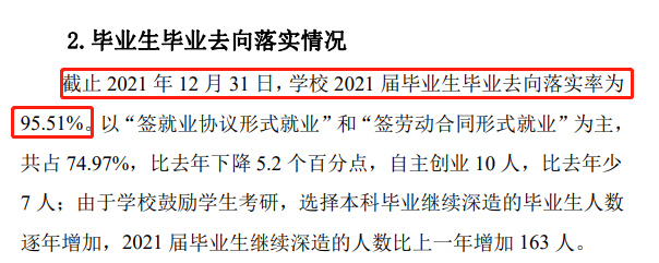 宁波工程学院失业率及失业远景怎样样,好失业吗？