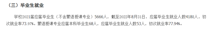 内蒙古师范大学失业率及失业远景怎样样,好失业吗？