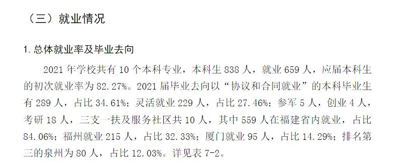 福建优游失业率及失业远景怎样样,好失业吗？