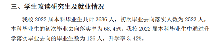 青岛黄海学院失业率及失业远景怎样样,好失业吗?
